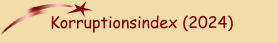 Korruptionsindex (2024)